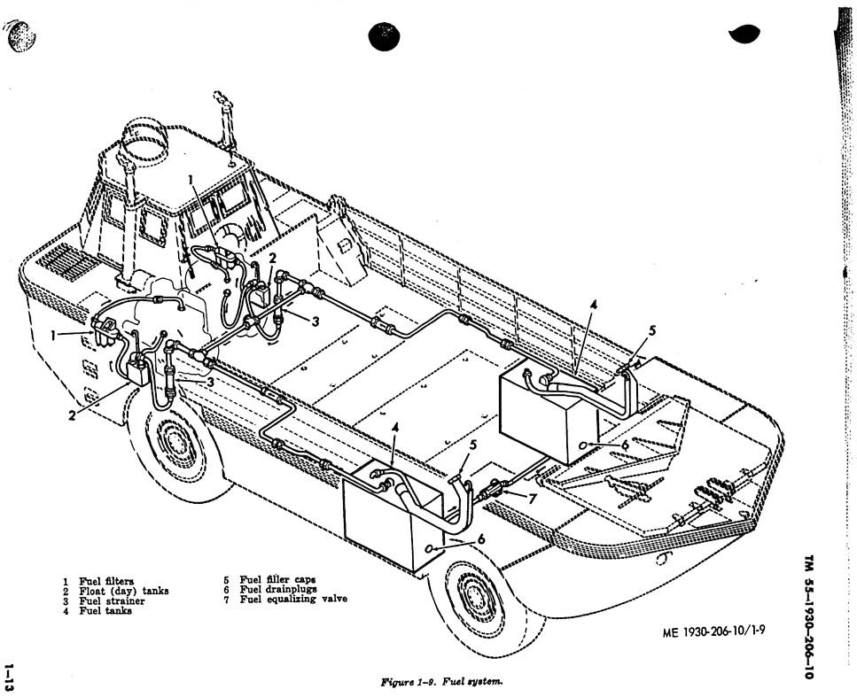 45' LARC XV Amphibious Cargo Vessels For Sale - 15 ton Cargo Capacity